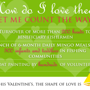 Spend your 2014 Valentine weekend with NVC Foundation