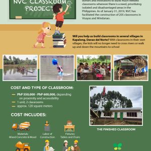 Help Build Classrooms in Kapalong, Davao del Norte