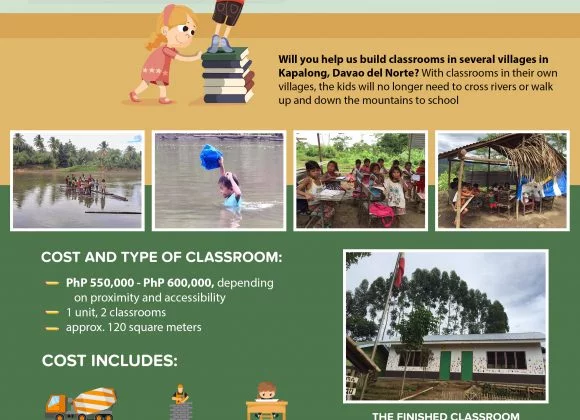 Help Build Classrooms in Kapalong, Davao del Norte Help Build Classrooms in Kapalong, Davao del Norte