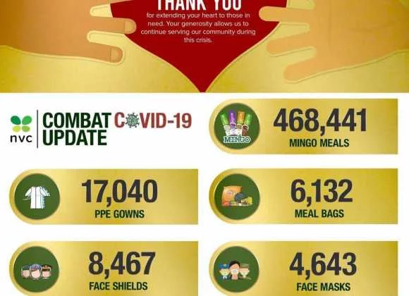 NVC’s Emergency Response to the COVID-19 Crisis NVC’s Emergency Response to the COVID-19 Crisis