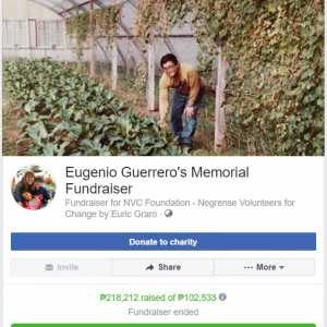 Facebook Fundraiser memorial feeds 176 children for 6 months