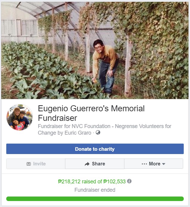 Facebook Fundraiser memorial feeds 176 children for 6 months